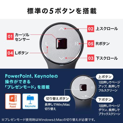 SANWA SUPPLY Ring Mouse USB Wireless Connection Rechargeable Small 1200dpi MA-RING2BK Black