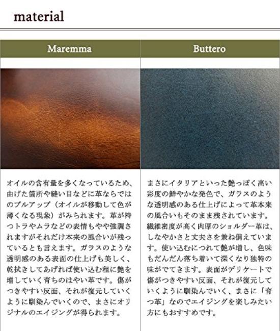 [M+U] FERMA MATI Card Case, blue