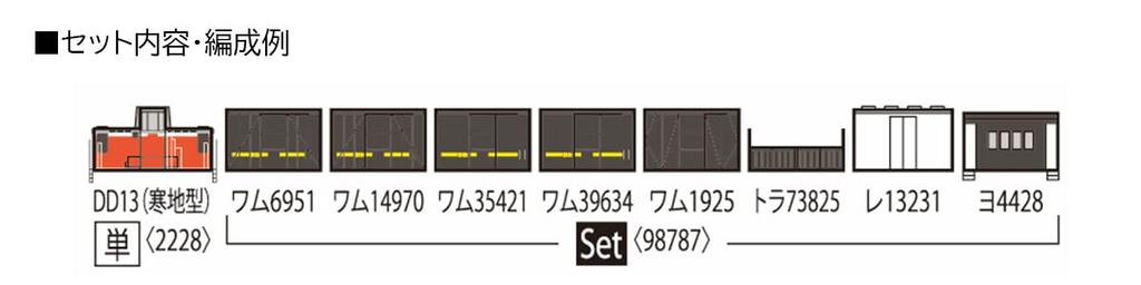 TOMIX N Gauge JNR Hokkaido Freight Train Yellow Car Set 98787 Model Train Freight Car