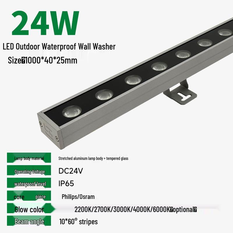 Dynamic Ripple Wall Washer LED Light for Bars, Restaurants, and Shops