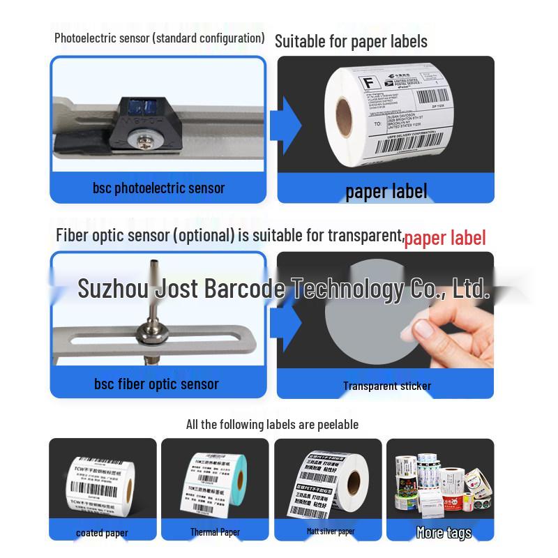 Bi Shi Xi Automatic Adhesive Label Stripper - Barcode Label Separator