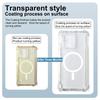 For Moto Edge 70 Pro 5G Phone Case IMAK Shock-resistant Soft Magnetic Case