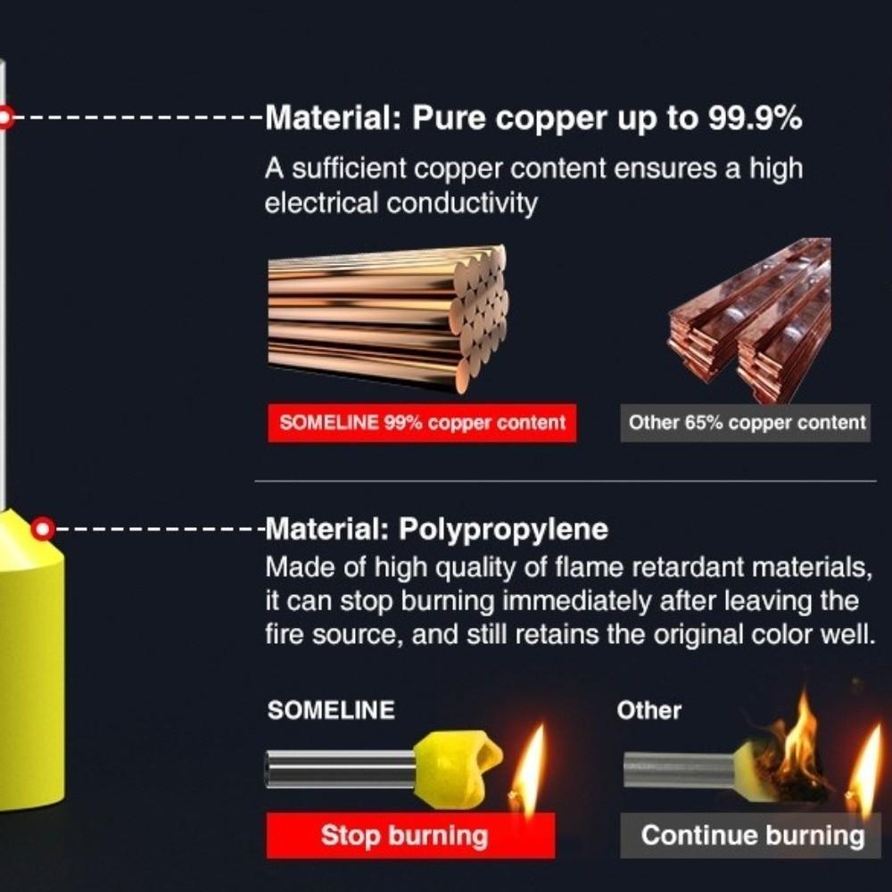 Carbon Steel Electrical Crimp Terminals Male Female Wire Connector Insulating Sleeve Termin Spade Connectors Wire Wrap Connector