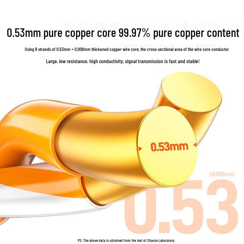SAMZHE Cat6 Gigabit Engineering Network Cable