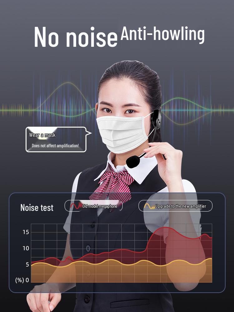 BeeSpeaker: Wireless Bluetooth Microphone for Teachers, Tour Guides, Lecturers - Classroom & Lecture Audio Amplifier