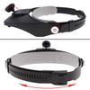 Meichoon Head-Mounted Magnifier with 3 LED Lamps, Watchmaker Repair Tool Magnifier with 6 Multiple Interchangeable Lenses: 1.5X, 2X, 2.5X, 3.5X, 8X