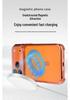 Luxury Electroplated Magnetic Case for iPhone 16/17 Pro Max - Drop-Proof Dual-Lens Protective Cover