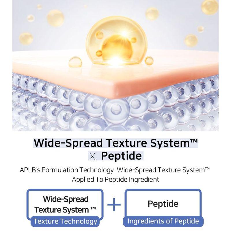 APLB Azelaic Acid Peptide Ampoule Serum Set