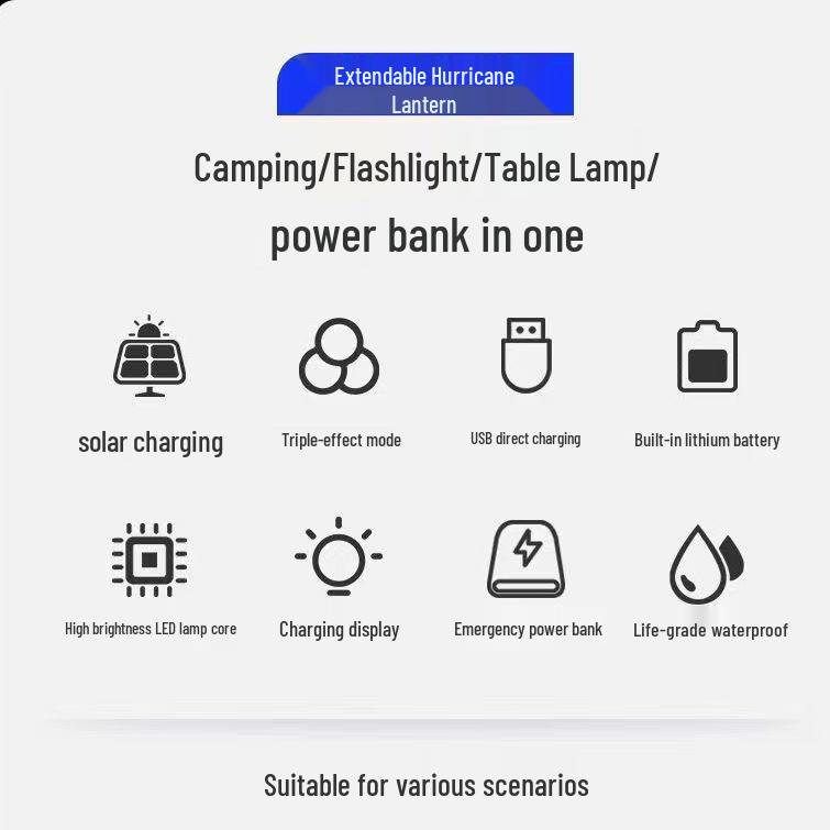 Portable Solar Lantern & Power Bank: Outdoor Camping, Cycling, Fishing Emergency Flashlight
