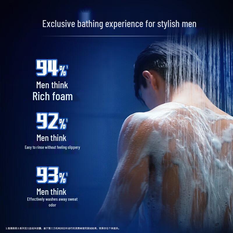 Clear Men Deep Purifying Oil Control Shower Gel