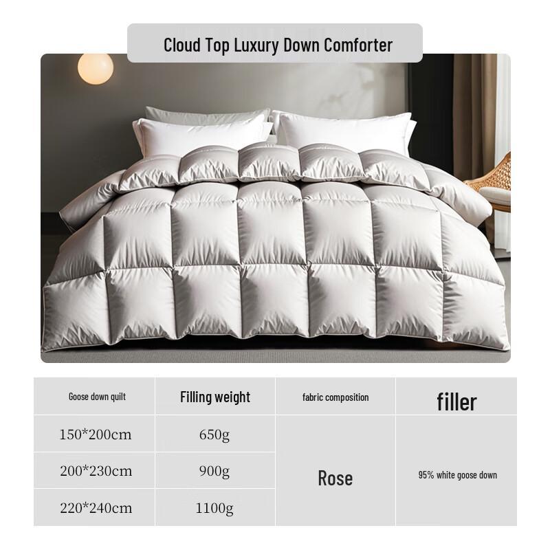 Yuanshenghuo 95% White Goose Down Quilt
