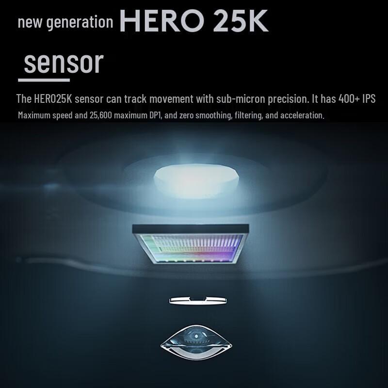 Logitech G PRO X SUPERLIGHT Wireless Gaming Mouse & G PRO X 2 LIGHTSPEED Wireless Gaming Headset Bundle