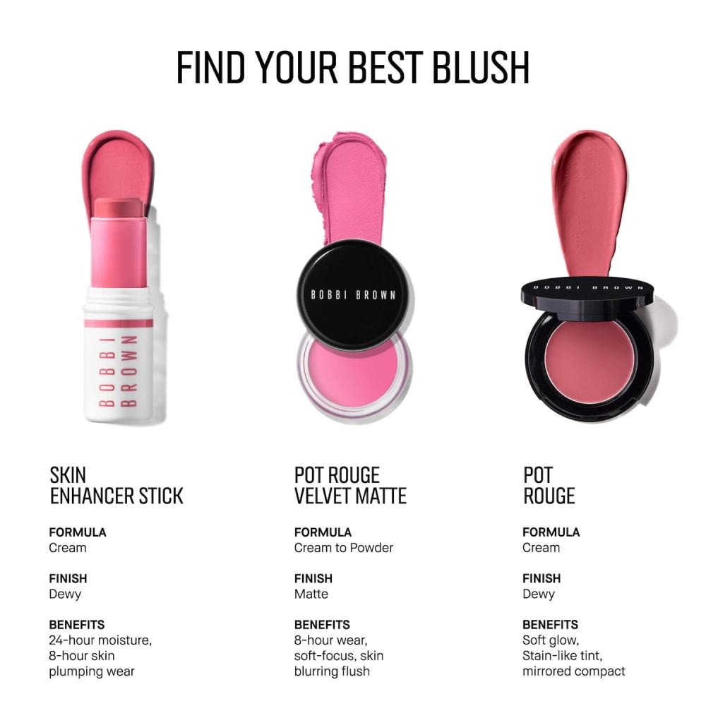 Bobbi Brown Skin Enhancer Blush Stick 0.32oz 9g Cheeky Pink Bright Pastel Pink