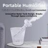 Mini USB Powered Portable Humidifier with Dimmable Soft Night Light Fits Various Bottles for Office Desktop Trip Use