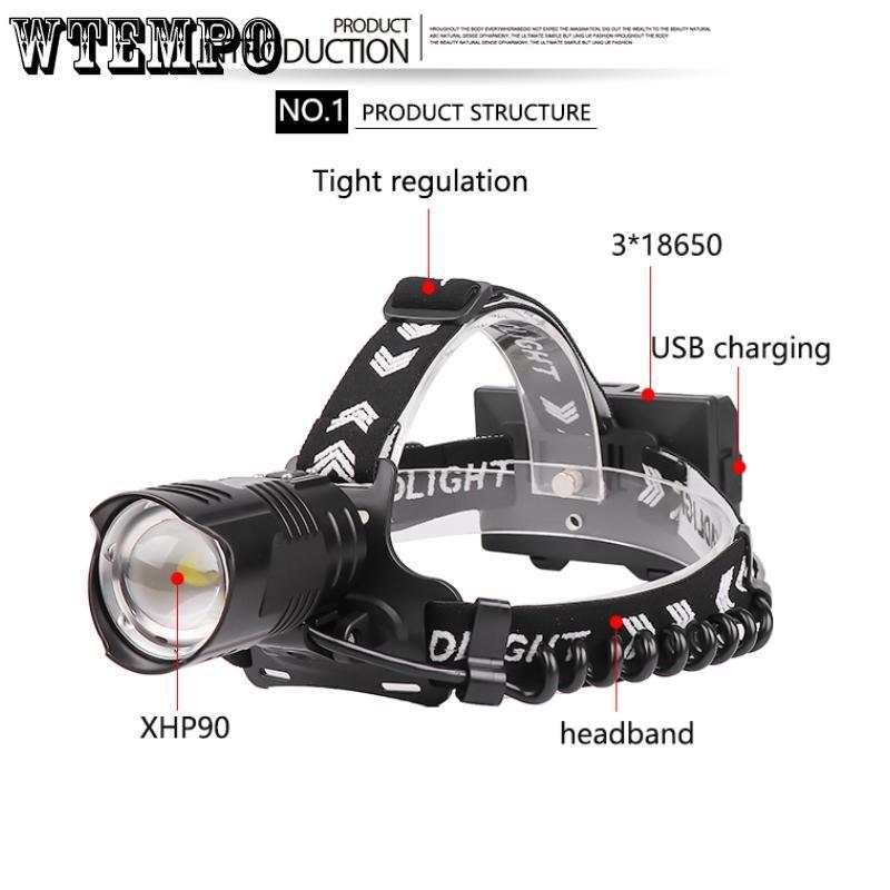P100 High Power Headlamp Super Bright Remote Sensing Headlight Rechargeable Zoom Flashlight Camping Fishing Miner's Lamp