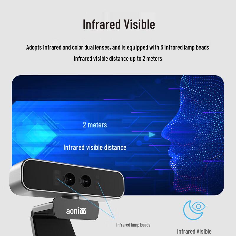 Aoni S500JW 2K HD Infrared Face Recognition Camera