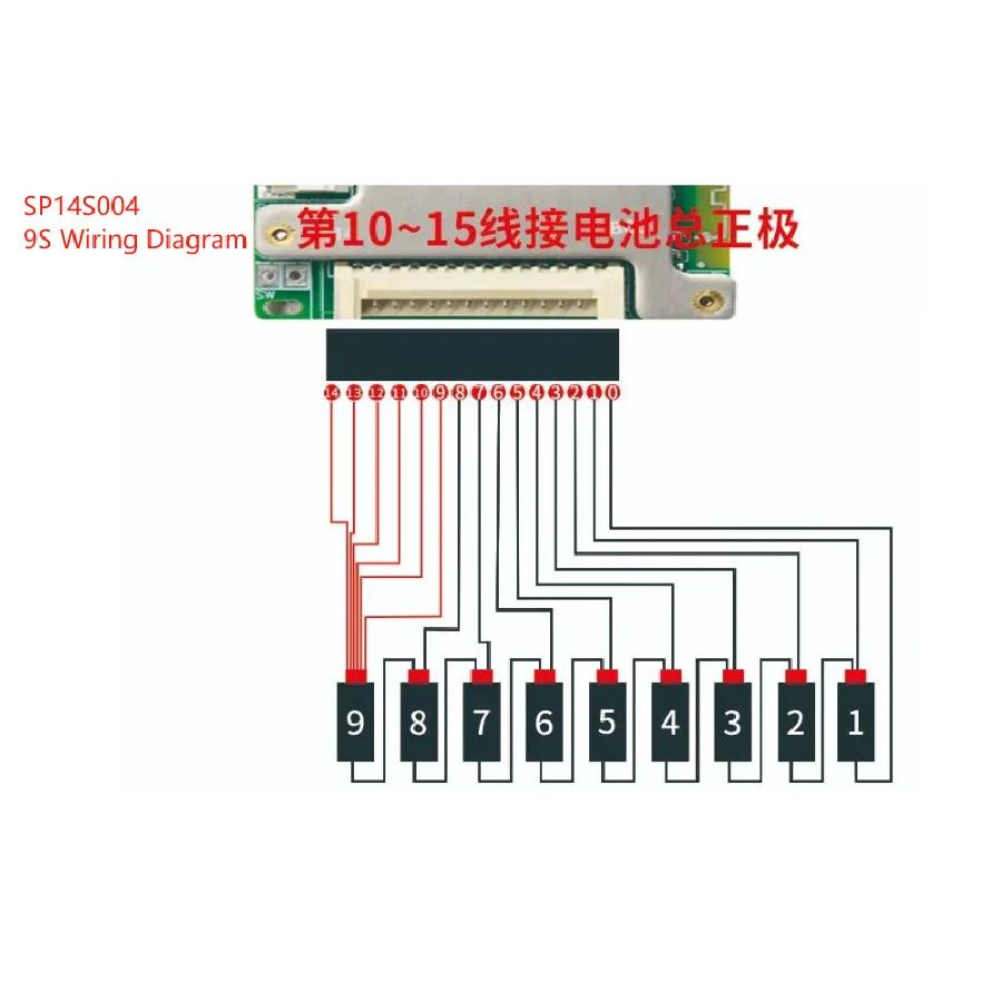 JBD BMS Automized Identify 7s-14s 7S 8S 9S 10S 11S 12S 13S 14S 20A 30A LFP NMC Smart BMS 24V 36V 48V Battery Management System