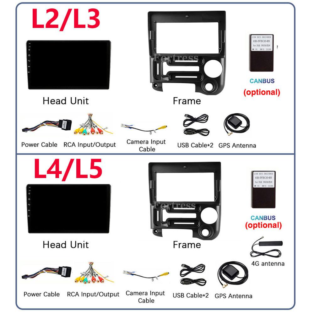 9" Android 13.0 Car Radio Fo Hyundai Santro Atos Prime 2003 2015 GPS Navigation Carplay Multimedia Video Player Stereo Head Unit