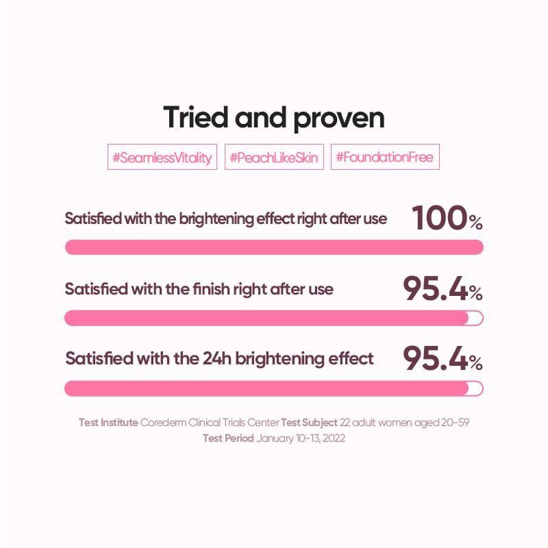 BANILA CO - It Radiant CC Cream