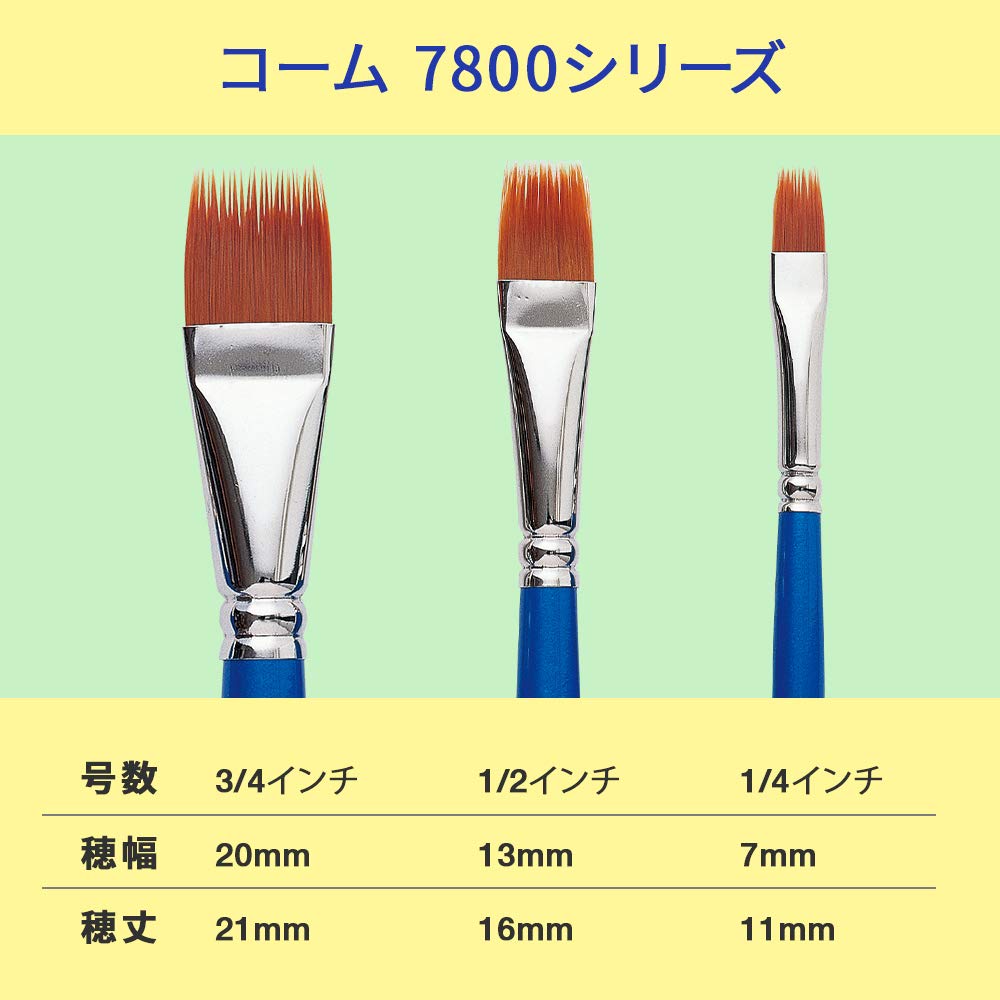 Athena Brush Lavia Comb 7800 Series Inch 10780043 3/4
