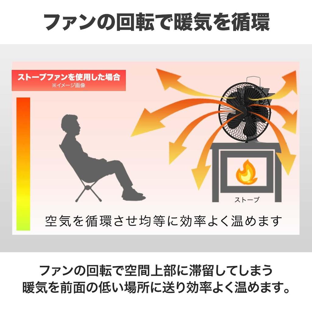 FIELDOOR Stove Fan, Fire-Powered Furnace Fan, Eco Fan, Efficiently Circulates Heat from Your Stove, No Power Supply Required, Heat-Resistant Plate, He