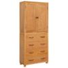 Mobilier pentru casă – Dulapuri