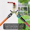 Garden Hose Splitter 2 Way: 3/4" GHT Heavy Duty Brass Y Valve - High Flow Dual Valve Control for Outdoor Faucet Irrigation
