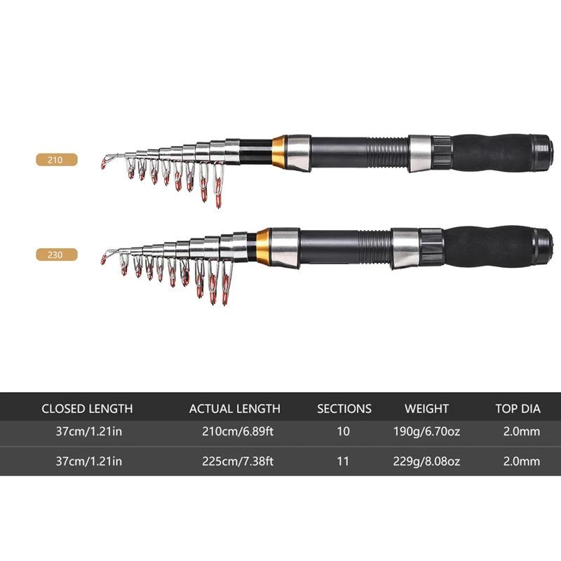 BRAVMAK 2.1/ 2.3 mTelescopic Fishing Rod Reel Combo Full Kit Carbon Fiber Rod Pole Spinning Reel Fishing Bag Case Pesca Gear Set