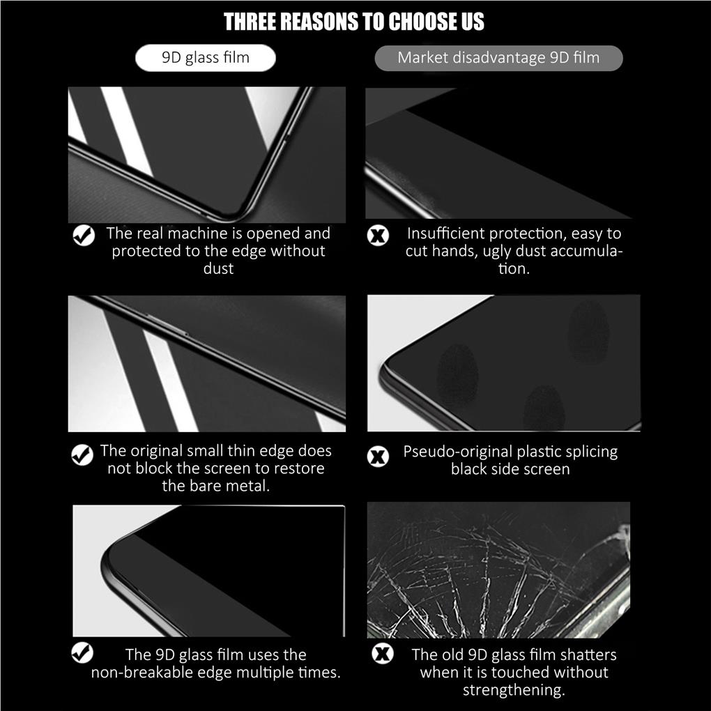 Gehärtetes Glas Smartphone Displayschutzfolie Tragbar HD Stoßfest Ersatz Schutz Handyfolie Teil Zubehör