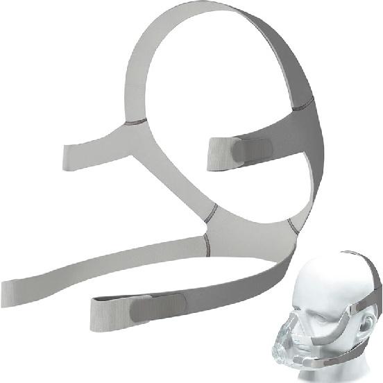 Headgear for F20, Comfortable Cpap Headgear Strap for AirFit F20 / AirTouch F20, Adjustable F20 Headgear for F20