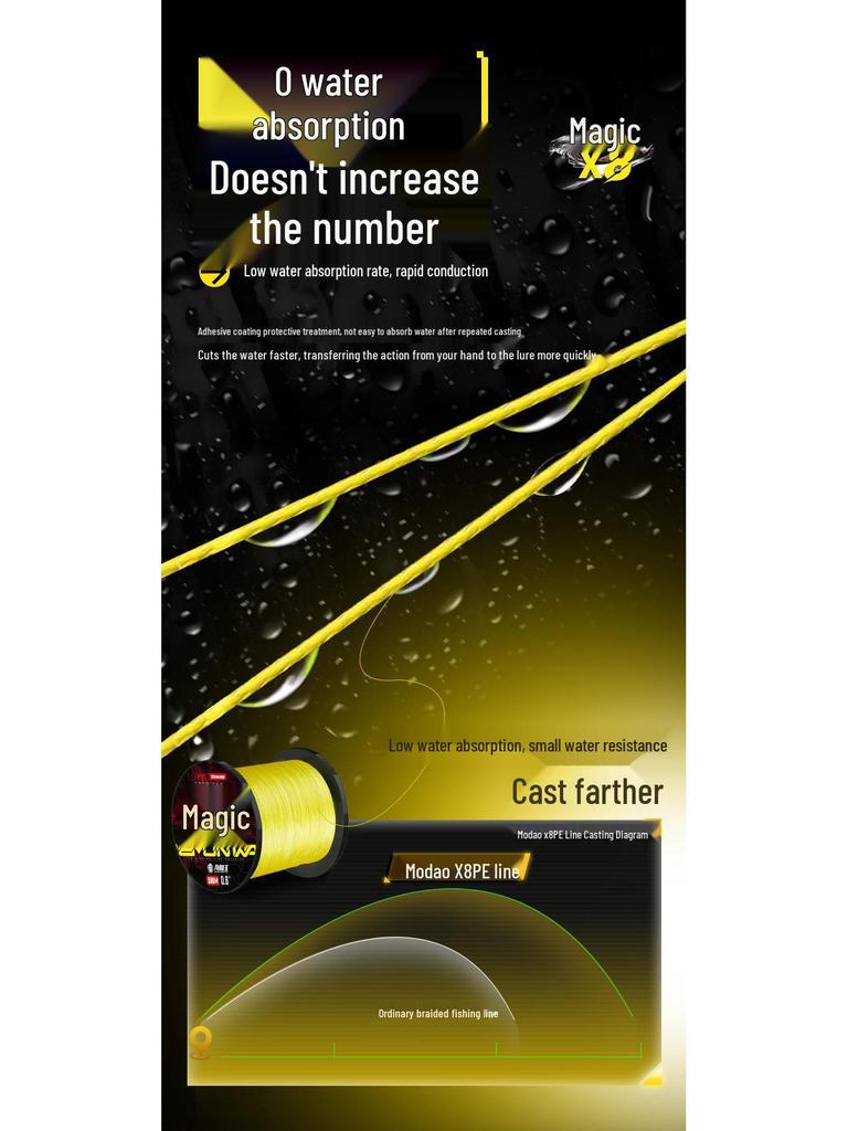 Sea Dragon King 500m 8-Strand PE Fishing Line: 300m Smooth Anchoring for Big Fish Sea Fishing