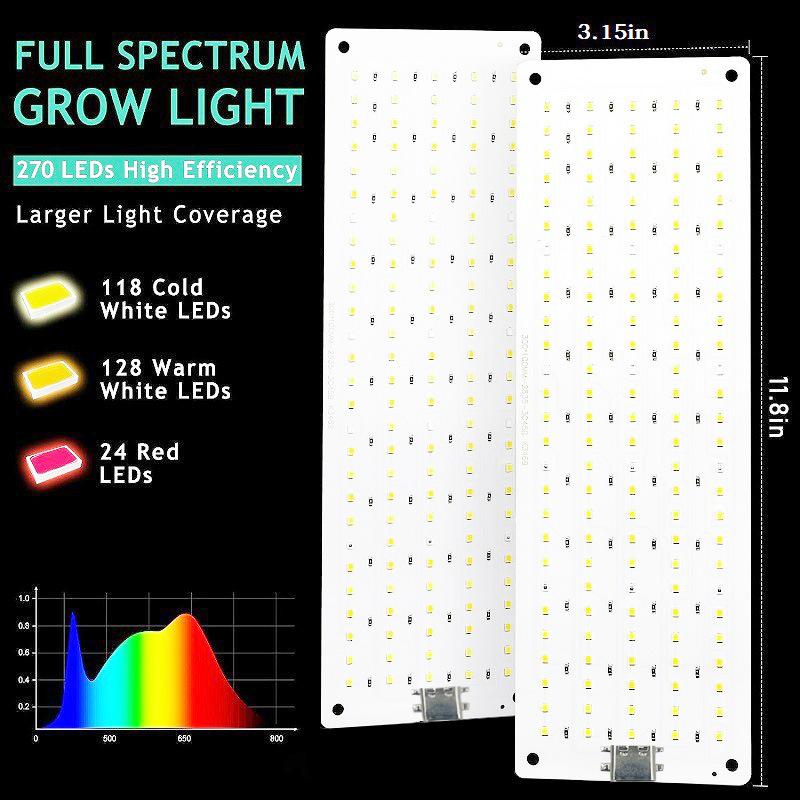 New 4PCS Grow Panel Light Ultra-thin Full Spectrum Dimmable Timer Plant Lights Under Cabinet Growing Lamp for Indoor Plants Rack