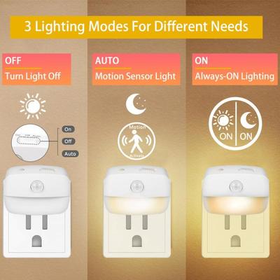 LED Nachtlicht mit Bewegungssensorlicht EU US Stecker Steckdosenlampen Kindernachtlichter Kabellos Wand Nachttisch Schlafzimmer Nachtlampe