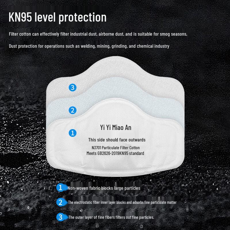 N3200 Half-Face Dust Mask Set