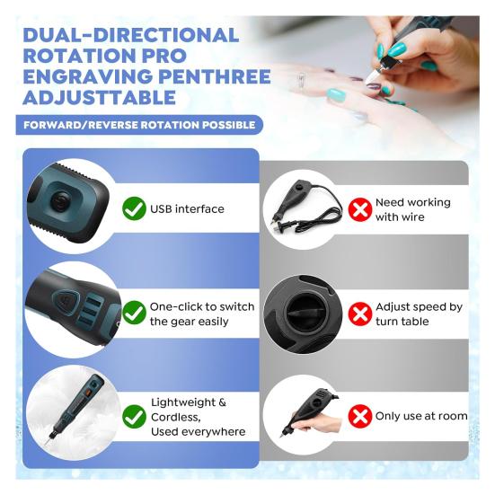 Mini Cordless Rotary Tool 3-Speed USB Rechargeable Rotary Tool with Accessories for DIY Crafts Jewelry Making Wood Carving Polishing Sanding Drilling