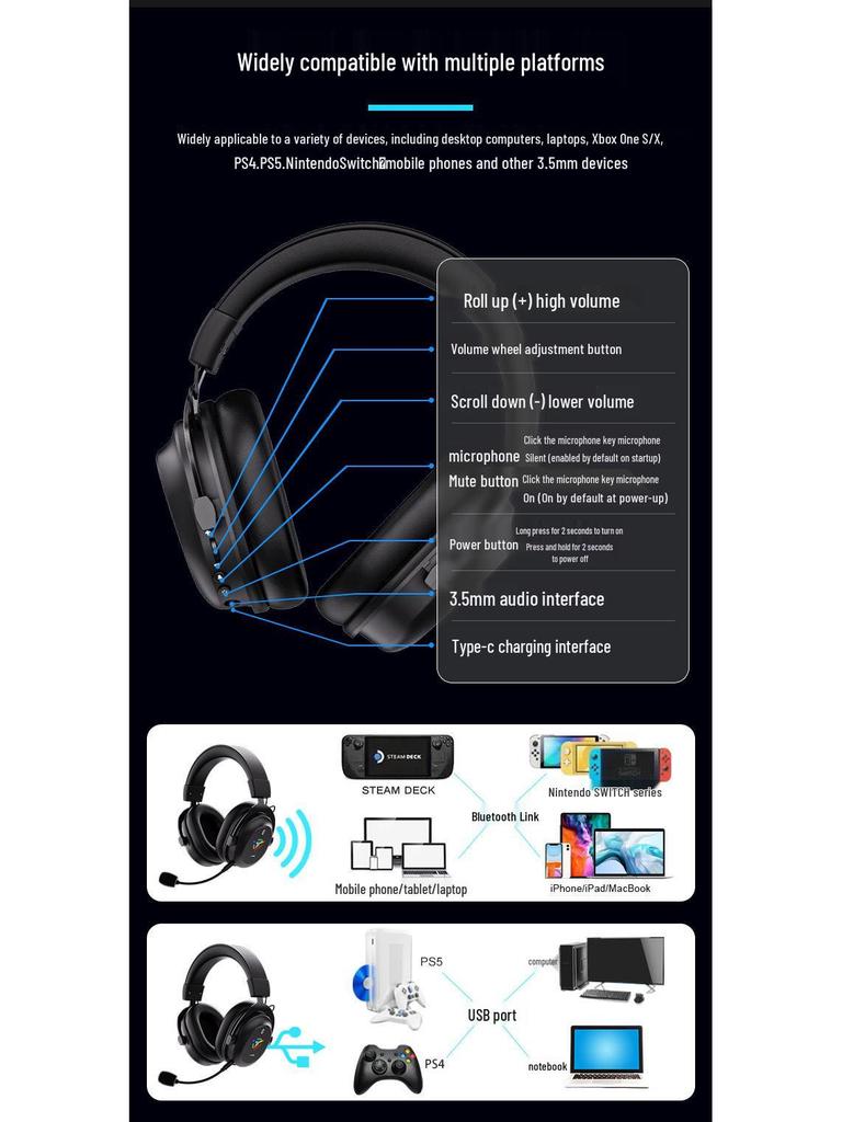 Nové bezdrôtové herné slúchadlá RGB: Bluetooth s tromi režimami, Nízka latencia, Pohodlné nosenie