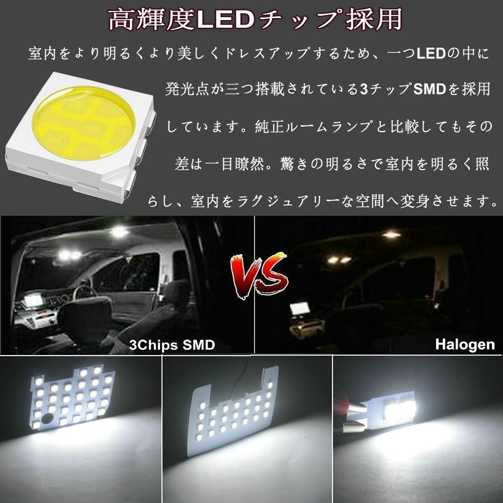 NASSKA LED Room Designed for Toyota Subaru and Daihatsu Thor Interior Includes Tool Lamps, 8-Piece Set, White, 6000K, Roomy, Tank, Justy, (M900A,