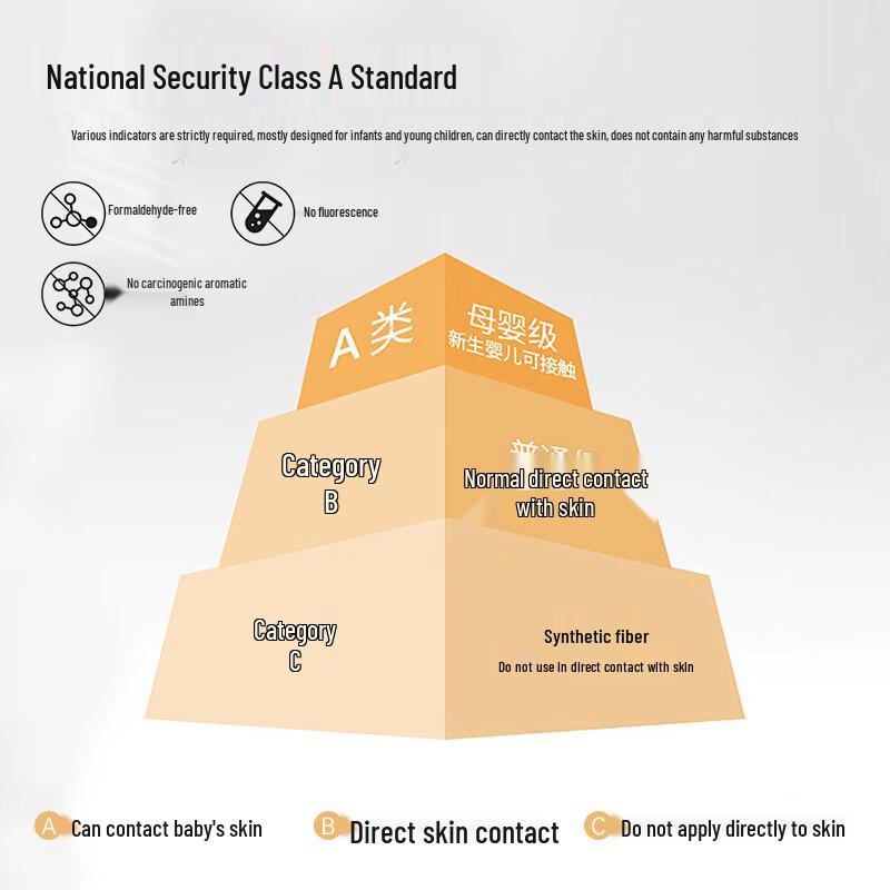 Yiershuang Women's 7A Antibacterial Briefs (3-Pack)