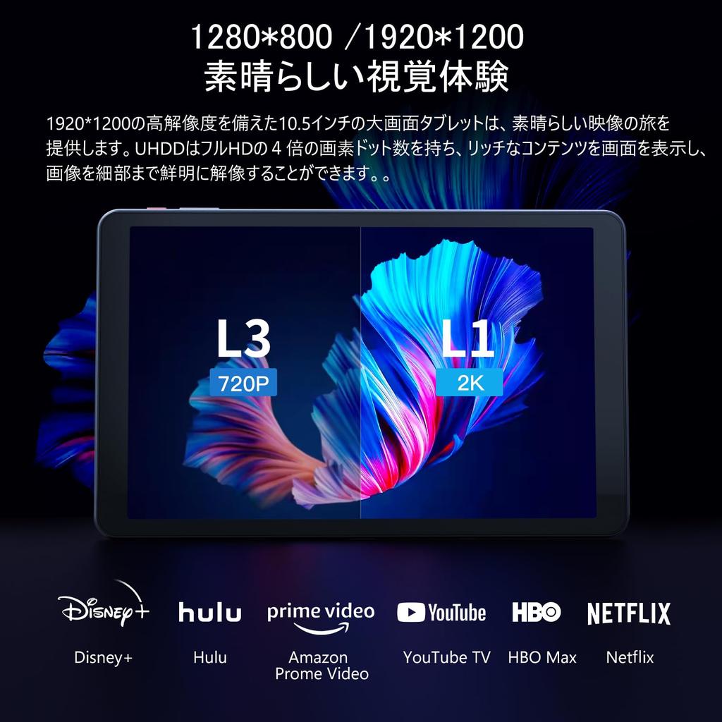 Zwide G105U Windows 11 Tablet N4020 6GB RAM 128GB ROM Up To 1TB Expandable Keyboard Sold 1920x1200 IPS Fully Dual Micro HD PC, 10.5-inch, 2-in-1, + +