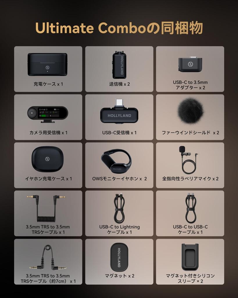 Hollyland LARK MAX 2 Wireless Microphone Set with OWS Earphones AI Noise Up to 340m Transmission Compatible with and Cameras Transmitter 1 Receiver