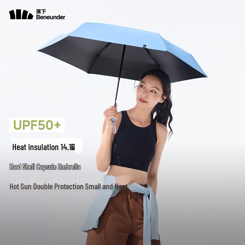 Beneath the Banana 5-Fold UV Capsule Umbrella
