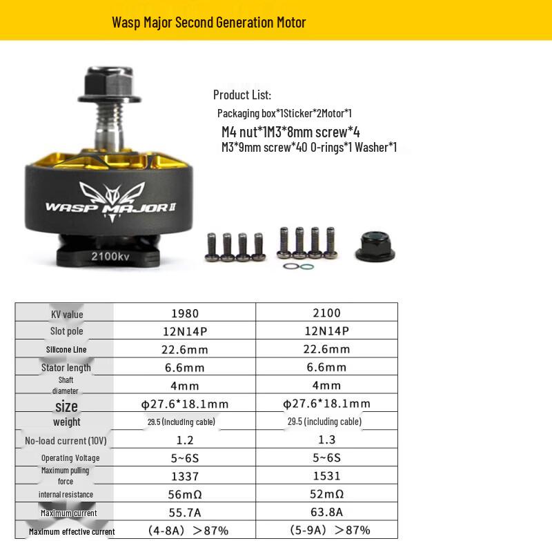 RCinpower WASP MAJOR V2 Brushless Motor 5-inch