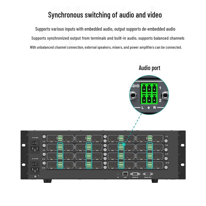MT-viki 4K60Hz HDMI Seamless Splicing Matrix Switcher