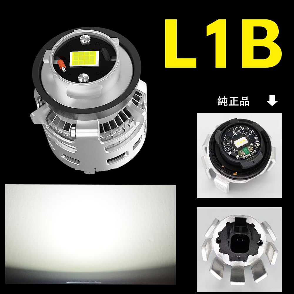 CIWENDAN L1B LED Fog Lamp, New Model, Genuine Replacement Bulb, Super Burst Light, White,