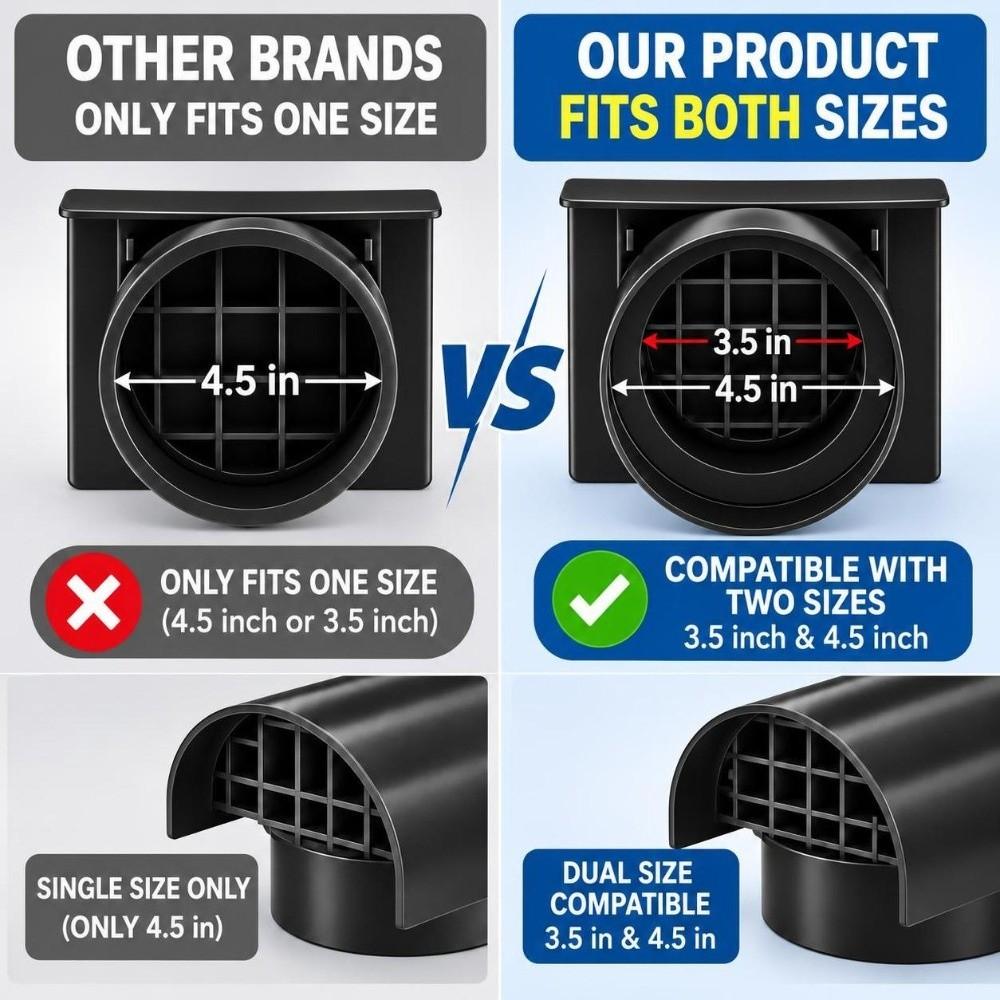 Compatible with Schedule 30 and 40 Radon Vent Cap Radon Vent PVC Vent Cap Flue System