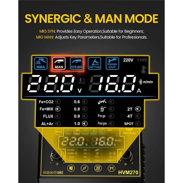 6-in-1 Welding Machine - HZXVOGEN HVM270 - 200 A - MIG/TIG/MMA/CUT - Synergic IGBT