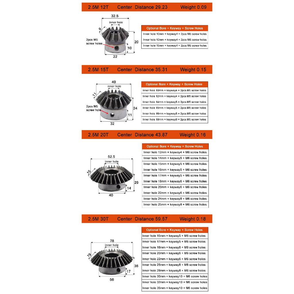 Bevel Gear 2M 30 Tooth Hole 12/14/15/16/17/18/20/22/24/25/28 Standard Hole 45 Steel Tooth Surface Quenching Screw Hole Fixed