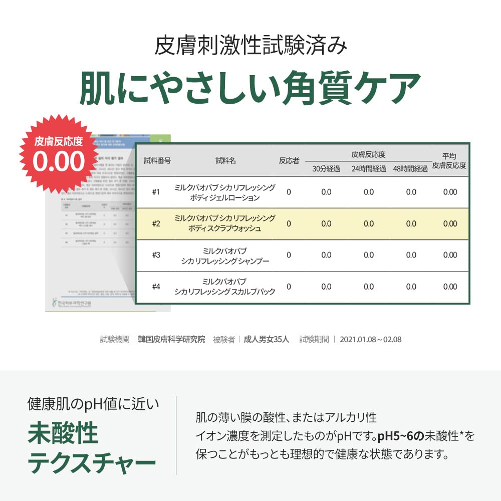 Milk Baobab [Official] Cica Refresh Line 500ml (Cica Refresh Body Scrub Wash 500ml)
