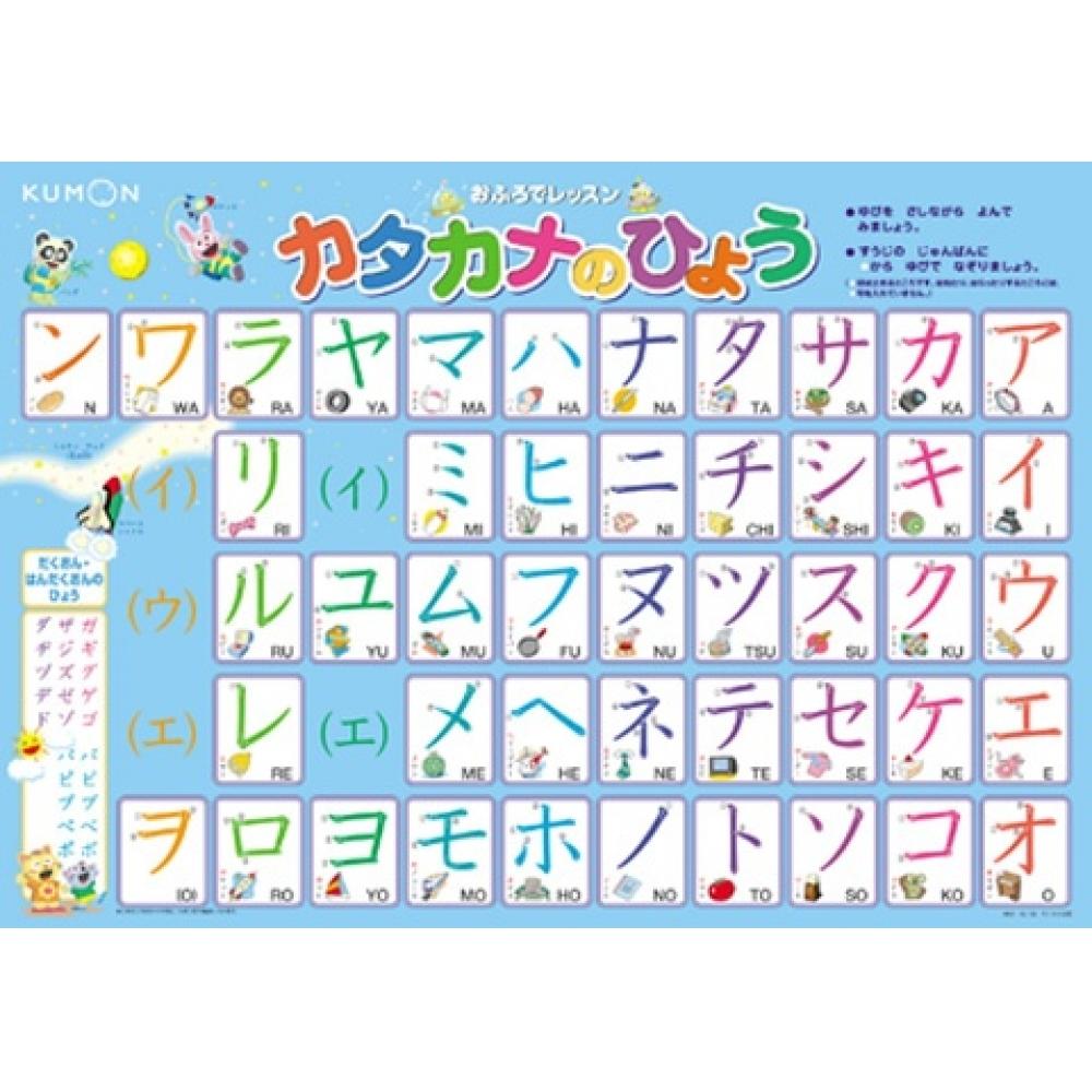 

Нульові уроки у ванні Постер з таблицею катакани