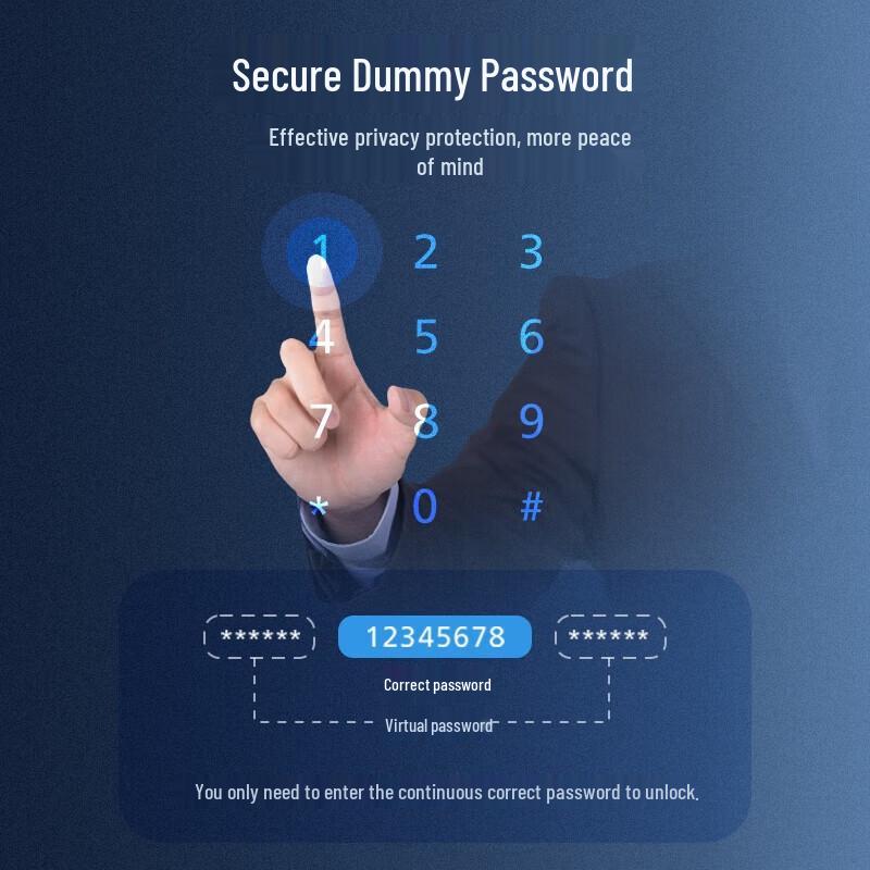Philips SBX602 Wi-Fi Smart Fingerprint Anti-Theft Safe